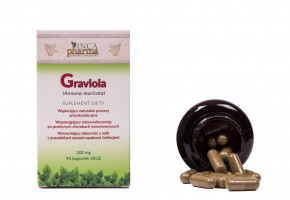 Graviola